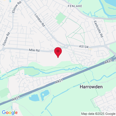 Google Maps static image